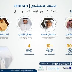 “قمة قادة التجزئة بالشرق الأوسط وشمال أفريقيا” تنطلق في الرياض بعد غد بمشاركة 1500 من مسؤولي ورجال الأعمال في العالم