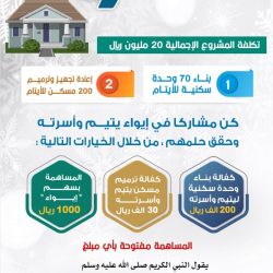 “تقني مكة” يعلن عن المبادرة المجتمعية لتطوير المواطن والمقيم مجاناً بمشاركة أكثر من 40 معهداً تدريبياً بالمنطقة