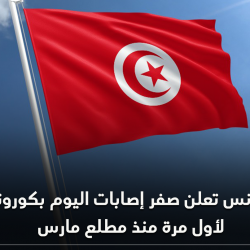 الولايات المتحدة تتهم قراصنة صينيين بمحاولة اختراق بيانات لقاحات “#كورونا”.