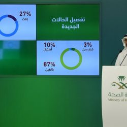 السعودية ترفض خطط إسرائيل ضم أراض في الضفة الغربية وفرض سيادتها عليها