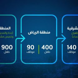 ترمب يهدد مواقع التواصل الاجتماعي بعد مطالبة موقع “تويتر” بتقصي الحقائق حول تغريداته