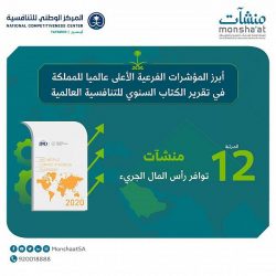 ضحايا #كورونا في #أمريكا يتجاوزون عدد قتلاها في الحرب العالمية الأولى