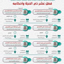 ” فنون الباحة ” تقدم – عن بعد – محاضرة بعنوان (كورونا وأثرها على الوعي العام )