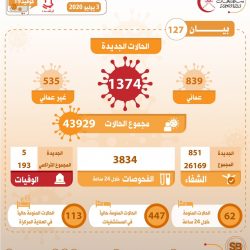 قصف متبادل بين القوات #التركية والجيش #السوري في #إدلب