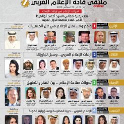 • شركة CAPEX.com الرائدة في خدمات الوساطة المالية تقدّم للمتداولين منهجاً تعليمياً متقدماً ومبتكراً في التداول