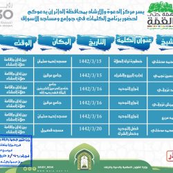 انطلاق أعمال المؤتمر الـ23 لاتحاد المستثمرات العرب بمقر الجامعة العربية الاثنين المقبل