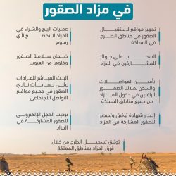  “زهرة الخليج” تطلق حملتها السنوية “الجميلات هنَّ القويات” للتوعية بسرطان الثدي