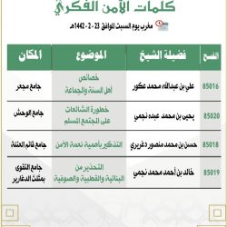 مركز الملك سلمان للإغاثة يطلق مشروع توزيع 37 ألف كرتون من التمور لمديريات وادي حضرموت والصحراء