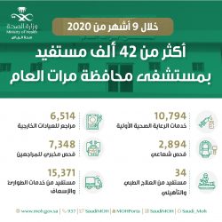 رسميا .. نتائج قرعة دور المجموعات من دوري أبطال آسيا