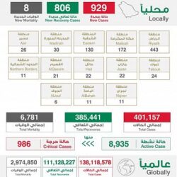 9948 مسجدًا وجامعًا تستقبل المصلين في جازان