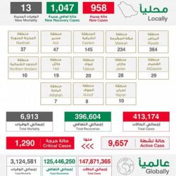 مجلس الشورى يعقد جلسته العادية السادسة والعشرين من أعمال السنة الأولى للدورة الثامنة