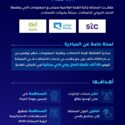 جامعة الحدود الشمالية تعايد الكادر الصحي في برج الشمال الطبي بمناسبة عيد الفطر المبارك.