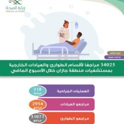 أمير منطقة تبوك يطلع على تقرير مفصل عن الخدمات الصحية بالمنطقة