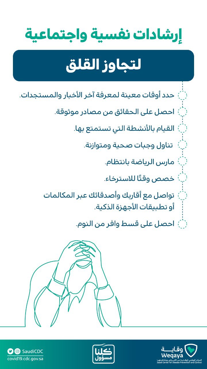 الآثار النفسية بسبب فيروس كورونا