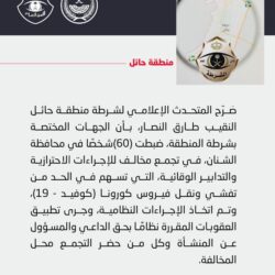 جامعة حائل تقدم حزمة من الخدمات لدعم المشروعات الابتكارية لرواد الأعمال وأصحاب المنشآت الصغيرة والمتوسطة