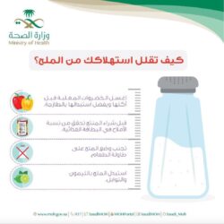 اثر التسامح على الصحة النفسية للفرد و مهارات التعامل مع الآخرين