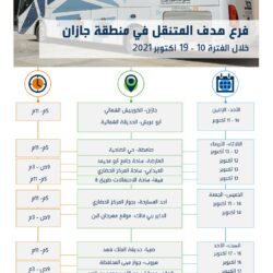 بيع أغلى صقر في النسخة الثانية لمزاد نادي الصقور السعودي