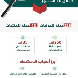 النائب العام يوجه بالقبض على أشخاص في واقعة اعتداء في أحد المطاعم