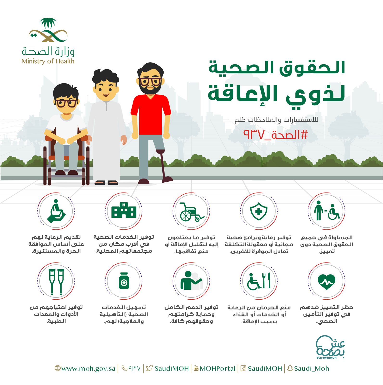 الاعاقة