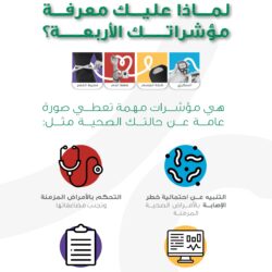 سفارة الإمارات تشارك في ملتقي الصداقة الدولي الأول بجامعة المنصورة