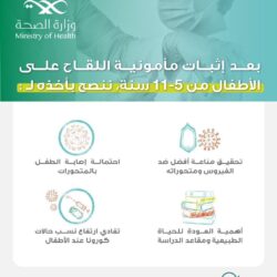 يوم التأسيس يوم للوفاء بين الشعب والقيادة