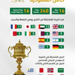  أجفند ويونيتار تؤسسان منصة الشراكات العالمي