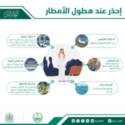 جمعية متلازمة النجاح   تقيم لقاء عن بعد بعنوان (تجمع الأمهات في رمضان)