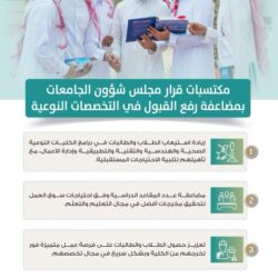 سمو أمير منطقة الباحة يهنئ القيادة بمناسبة نجاح قمة جدة للأمن والتنمية