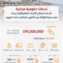 “زراعة الباحة” تقوم بعدة جولات رقابية على عدد من مزارع بلجرشي “زراعة الباحة” تقوم بعدة جولات رقابية على عدد من مزارع بلجرشي