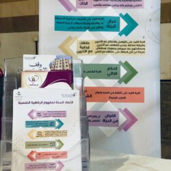 وكيل وزارة المالية للعلاقات الدولية يرأس وفد المملكة في اجتماع المجلس الاقتصادي والاجتماعي التحضيري على المستوى الوزاري للقمة العربية بالجزائر