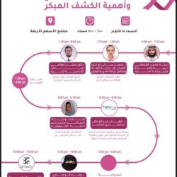 #عاجل | : استقالة رئيسة الوزراء البريطانية ليز تراس من منصبها