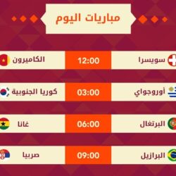 تعليم الشرقية يحقق قصب السبق في انتزاع أعلى نسبة ميداليات على مستوى المملكة بمسابقة بيبراس الدولية 2022