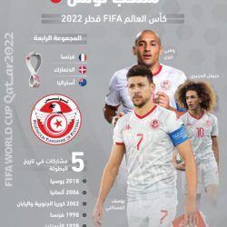 في المباراة الثانية المنتخب السعودي يسعى ليكون آول الواصلين