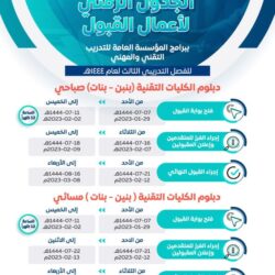 انطلاق فعالية مبادرة “بر بلا نفايات” في الجموم