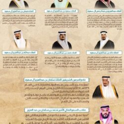 سمو وزير الرياضة يوقع مذكرة تفاهم مع وزير الرياضة في جمهورية صربيا