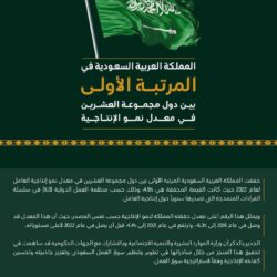 تشارلي بوث ينضم لقائمة النجوم العالميين للحفلات الموسيقية المصاحبة لسباق جائزة السعودية الكبرى stc للفورمولا 1 لعام 2023