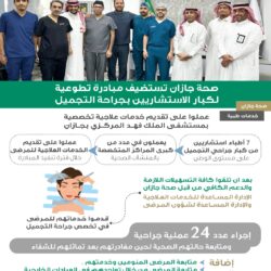  هدى يسي:  محافظ جنوب سيناء “خالد فودة “يرعى مؤتمر اتحاد المستثمرات العرب بشرم الشيخ ..أكتوبر القادم