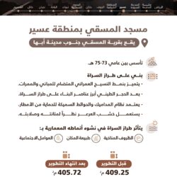 وزير السياحة المصري   بفندق سفير القاهرة