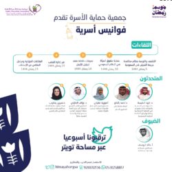 *22 حلقة من “إضاءات رمضانية” الموسم الـ3 بجامعة “المؤسس”خلال شهر رمضان* 