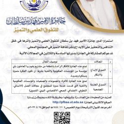 المكتب الثقافي والإعلامي للمجلس الأعلى لشؤون الأسرة بالشارقة يشارك بمنتدى الاسره العربية بجامعه الدول العربية 