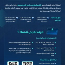 كلمه المستشار نادر جعفر رئيس مجلس اداره الاتحاد العربي للتنميه المستدامة خلال منتدى استدامة دور الأسرة في تنمية المجتمع”        