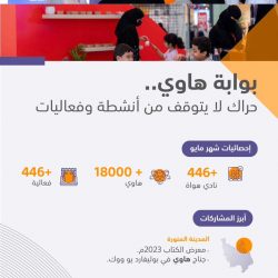 اختتام الملتقى الكشفي العربي لمفوضي الحماية من الأذى