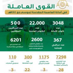 تقويم جدة.. مساحات للمرح   