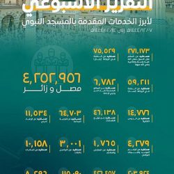 #عاجل | #مصر و #تركيا تعلنان رفع علاقاتهما الدبلوماسية إلى مستوى السفراء