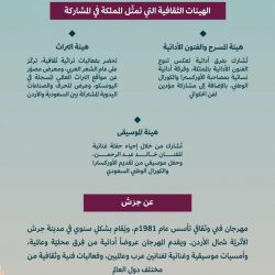 اجتماع الدورة (19) لمجلس أمناء المجلس العربي للطفولة والتنمية انضمام السفيرة الدكتورة هيفاء أبو غزالة لعضوية مجلس الأمناء