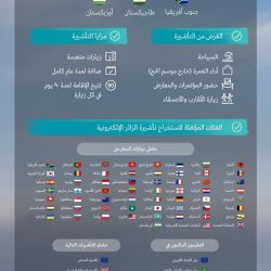النادي السعودي للشطرنج ينظم بطولة مكة بمشاركة 100 لاعب دولي