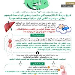 مركز الملك سلمان للإغاثة يسلّم الأثاث والتجهيزات المكتبية ويوزع الحقائب المدرسية في ثلاث مدارس بمحافظة أبين