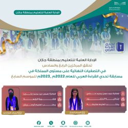 فرع الأمر بالمعروف والنهي عن المنكر بمنطقة الحدود الشمالية يطلق معرض “ولاء” الخاص بالأمن الفكري