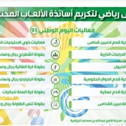 سعادة الأستاذ وليد محمد عزيزالرحمن – يرفع آسمى آيات التهاني والتبريكات للقيادة الرشيدة – حفظها الله – بمناسبة اليوم الوطني 