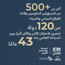 جامعة المستقبل في مصر تشارك في فعالية “متحدون- اصنع فرقًا” لتنظيف مياه نهر النيل